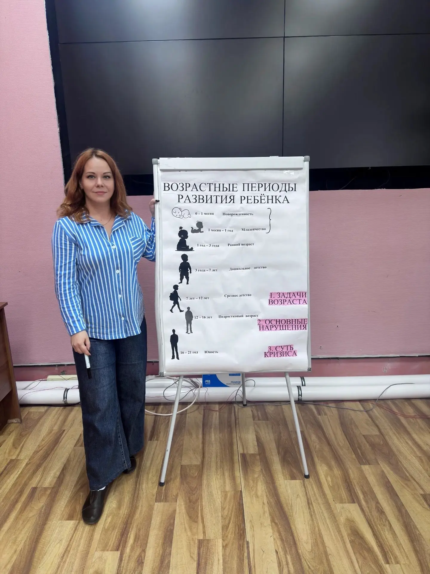 🎓 Школа приёмных родителей #шпр71 #школаприемныхродителей #НП_Семья
