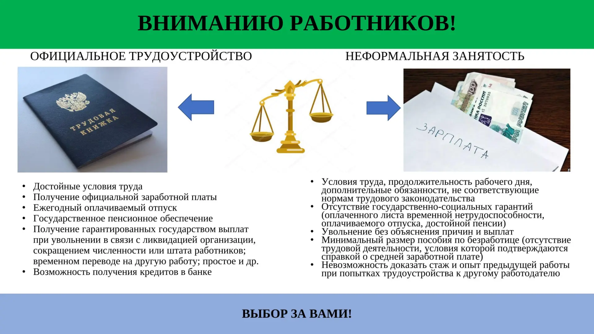 Плюсы и минусы официального трудоустройства