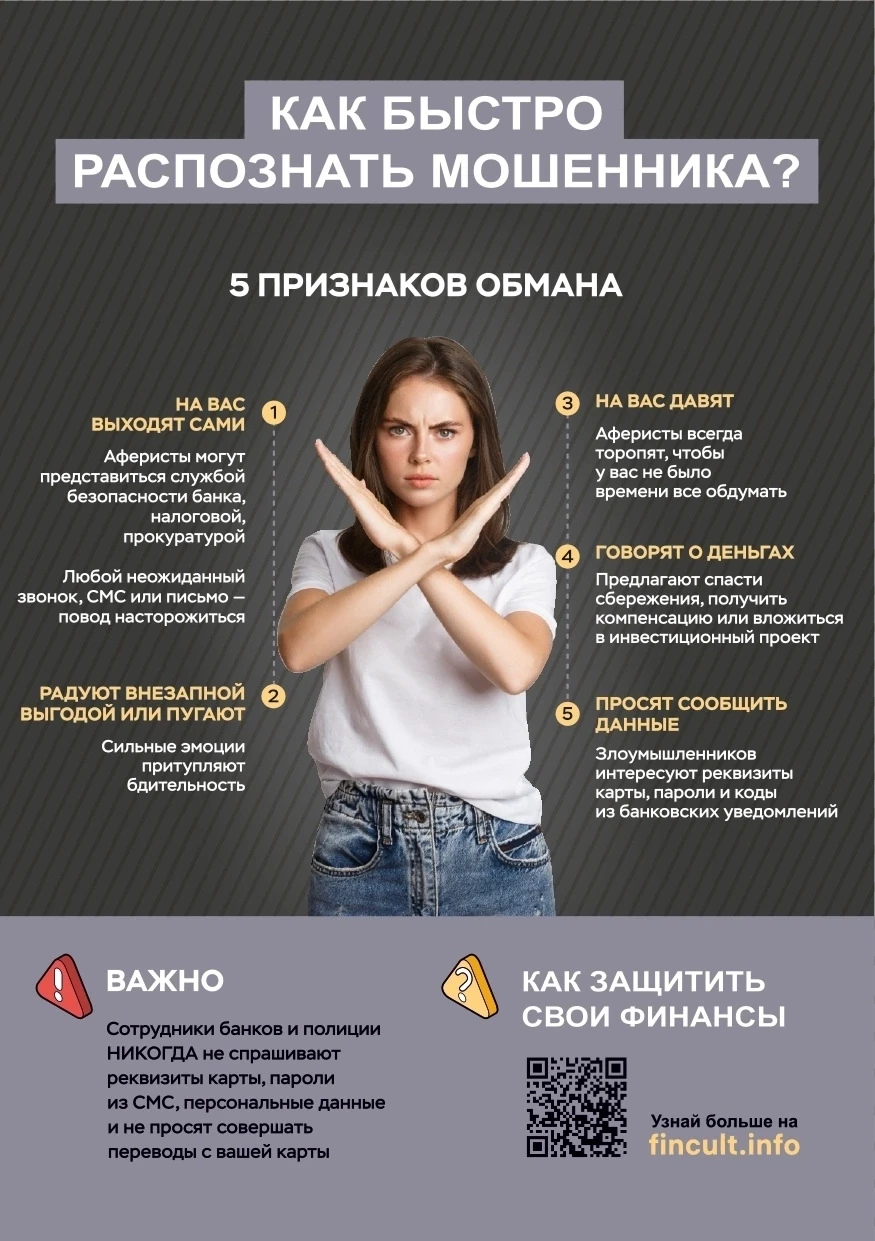 ⚡ Полиция Югры предупреждает о схемах мошенничества с микрозаймами
