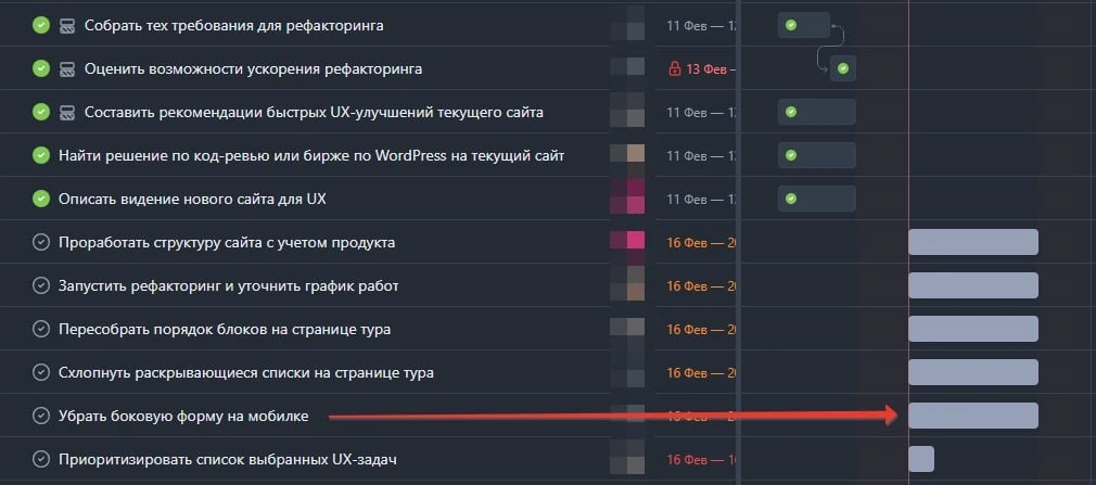 Учитывайте всю нагрузку команды
