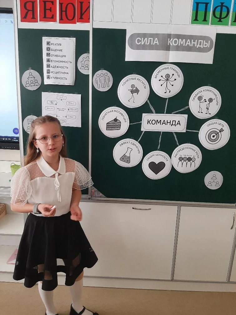 ✨27 апреля в 4 "Г" классе  прошло познавательное и увлекательное занятие Разговоры о важном. 🇷🇺  Дет