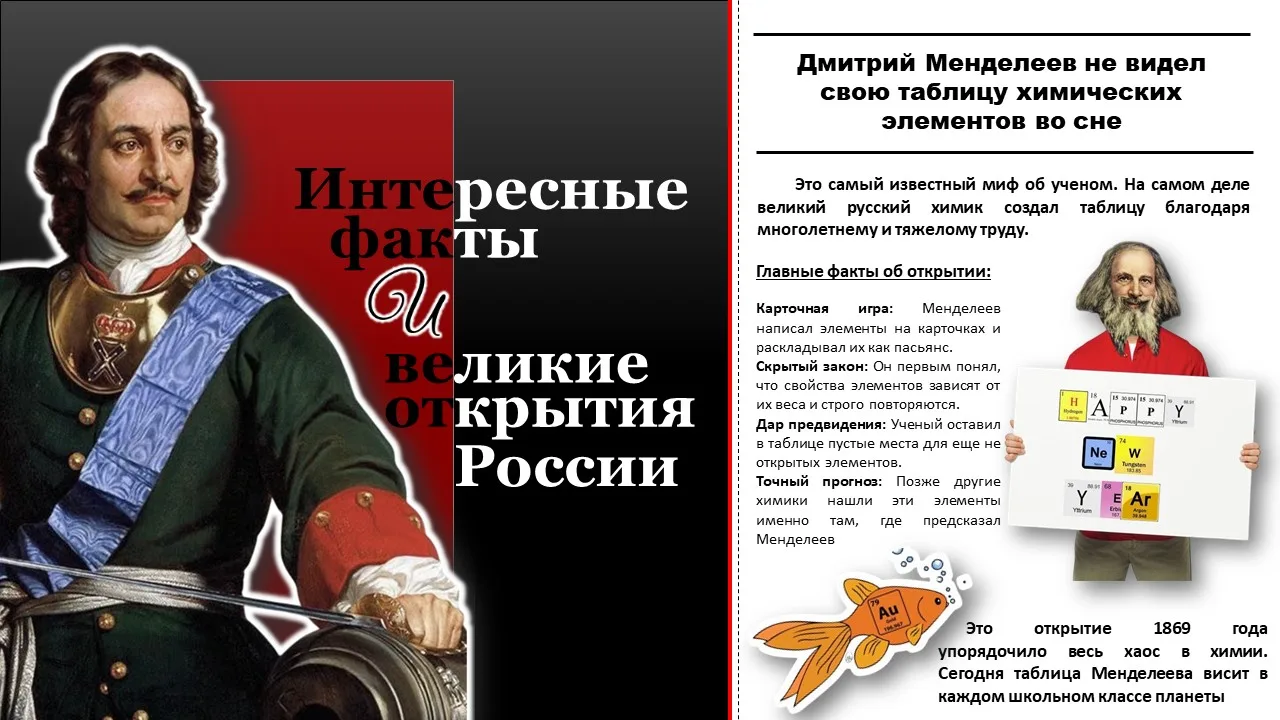 💡 Рубрика «Интересные факты и великие открытия России»

ℹ️ Россия известна своей богатой историей, 