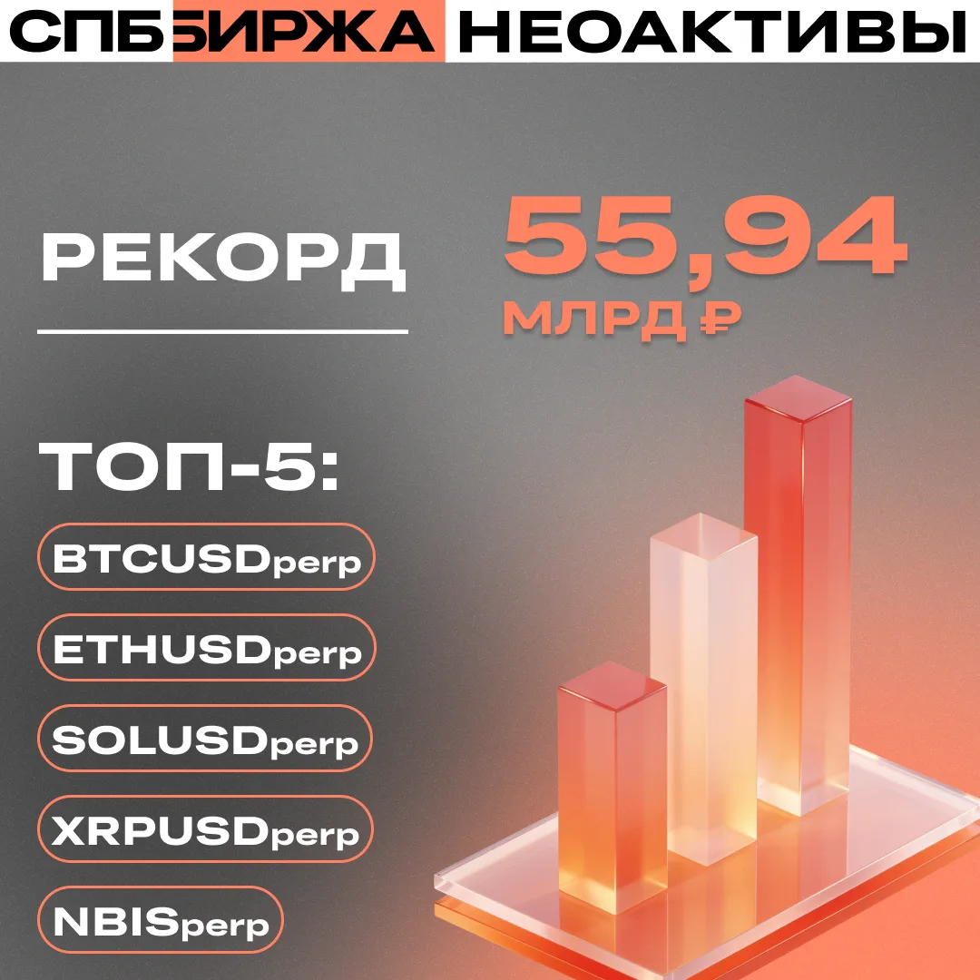 Серия рекордов на СПБ Бирже: дневной объём торгов неоактивами достиг 55,94 млрд рублей