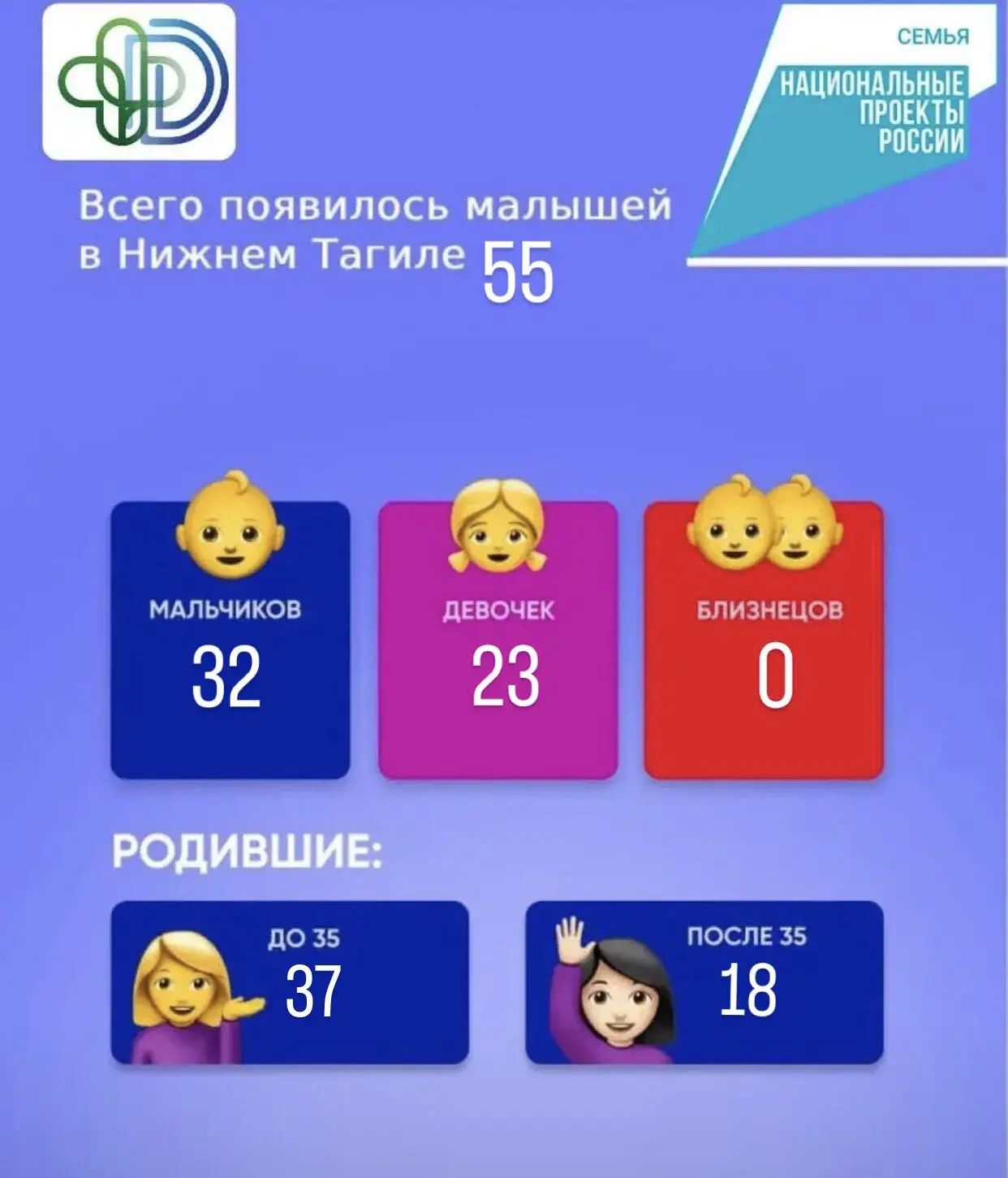 Всем Доброго понедельника!