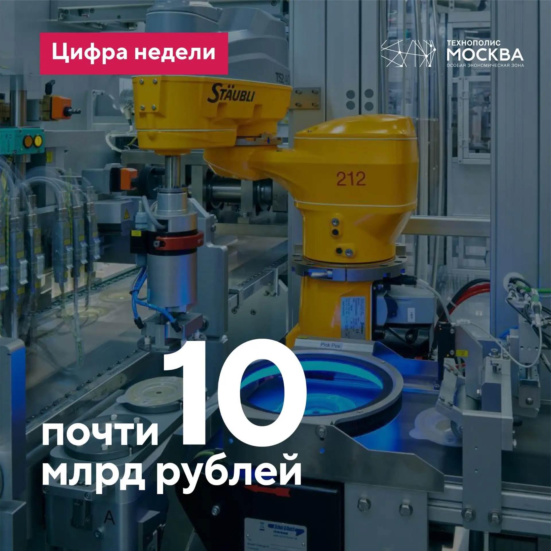 😲Почти 10 млрд руб.😲