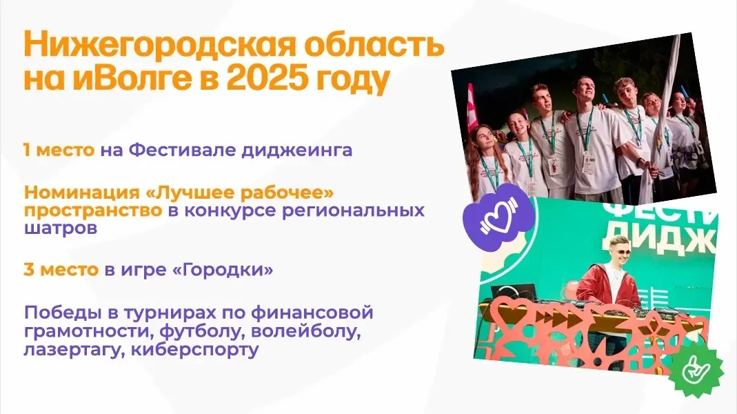 Станьте участником Молодёжного форума Приволжского федерального округа «иВолга» 💫  24-29 июля в Сама