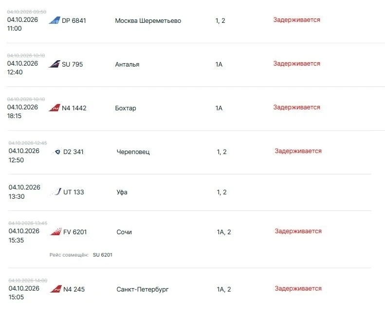 ✈️ В аэропорту Казани рейсы задерживаются: не вылетели вовремя 10 самолетов и еще 13 оп...