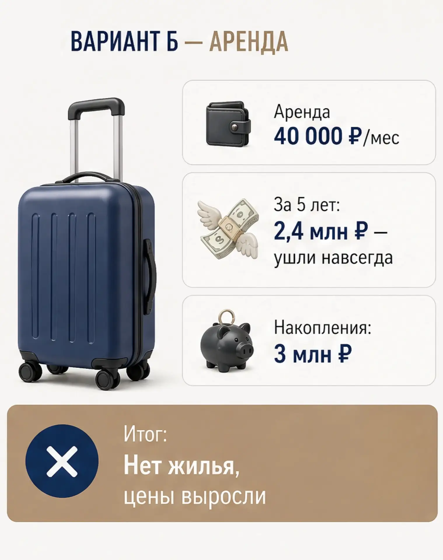🙁 Вариант 2: Аренда + Копилка 
Вы снимаете похожую квартиру за 40 000 руб./мес. и пытаетесь отклады