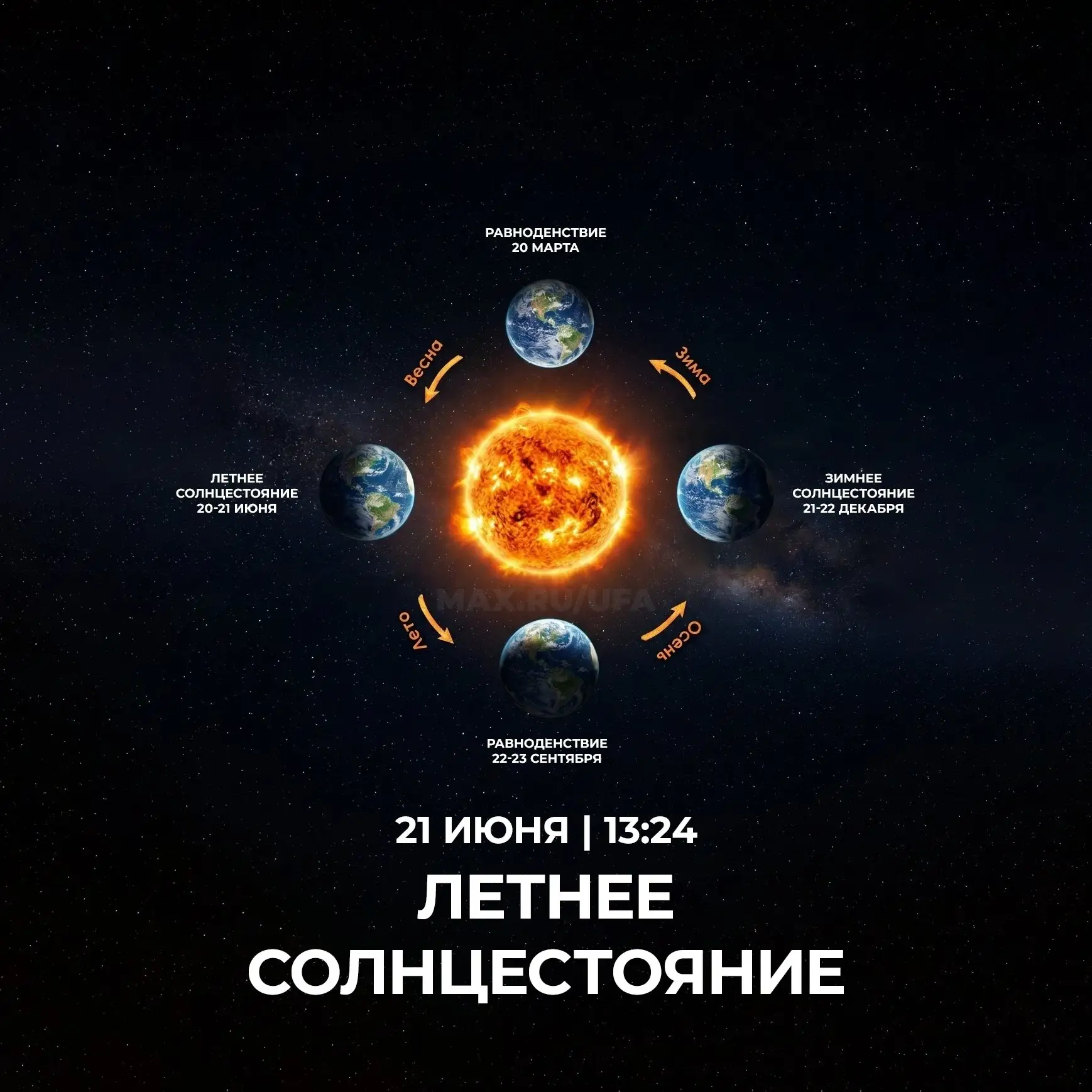 Шакша | Иглино | Новое Иглино | Уфа🏡

☀️ 21 июня — Летнее солнцестояние 🌼

В этот день в Северном 