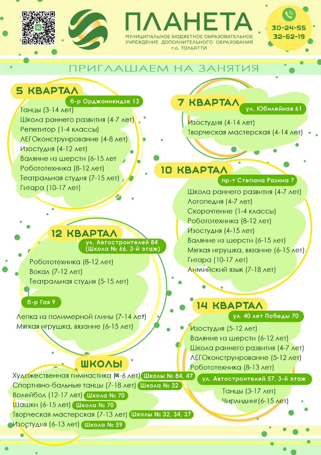 Медиа публикации