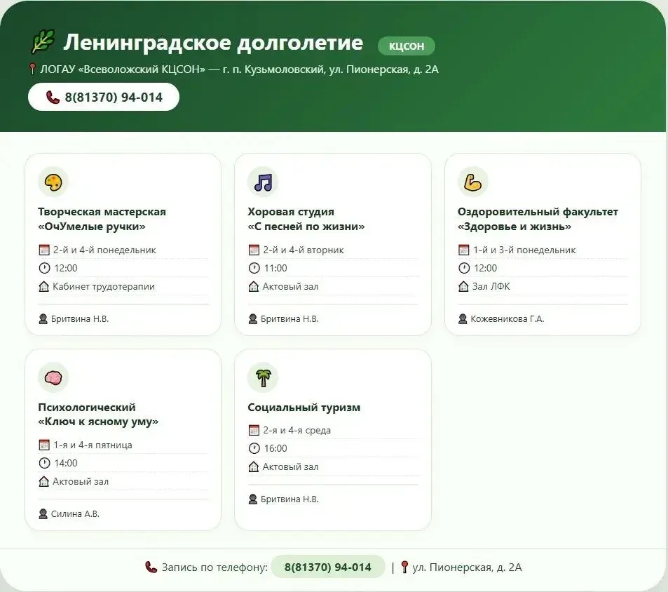 Медиа публикации