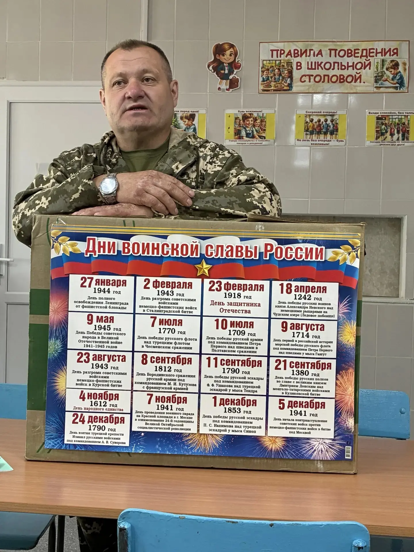 🇷🇺Военные сборы. День третий. 2 часть.