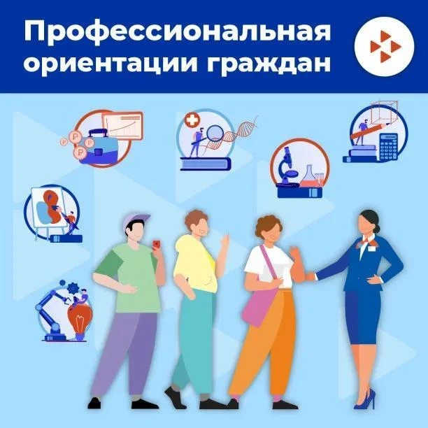 Профориентация как мера поддержки — это комплекс услуг от центра занятости, который пом...