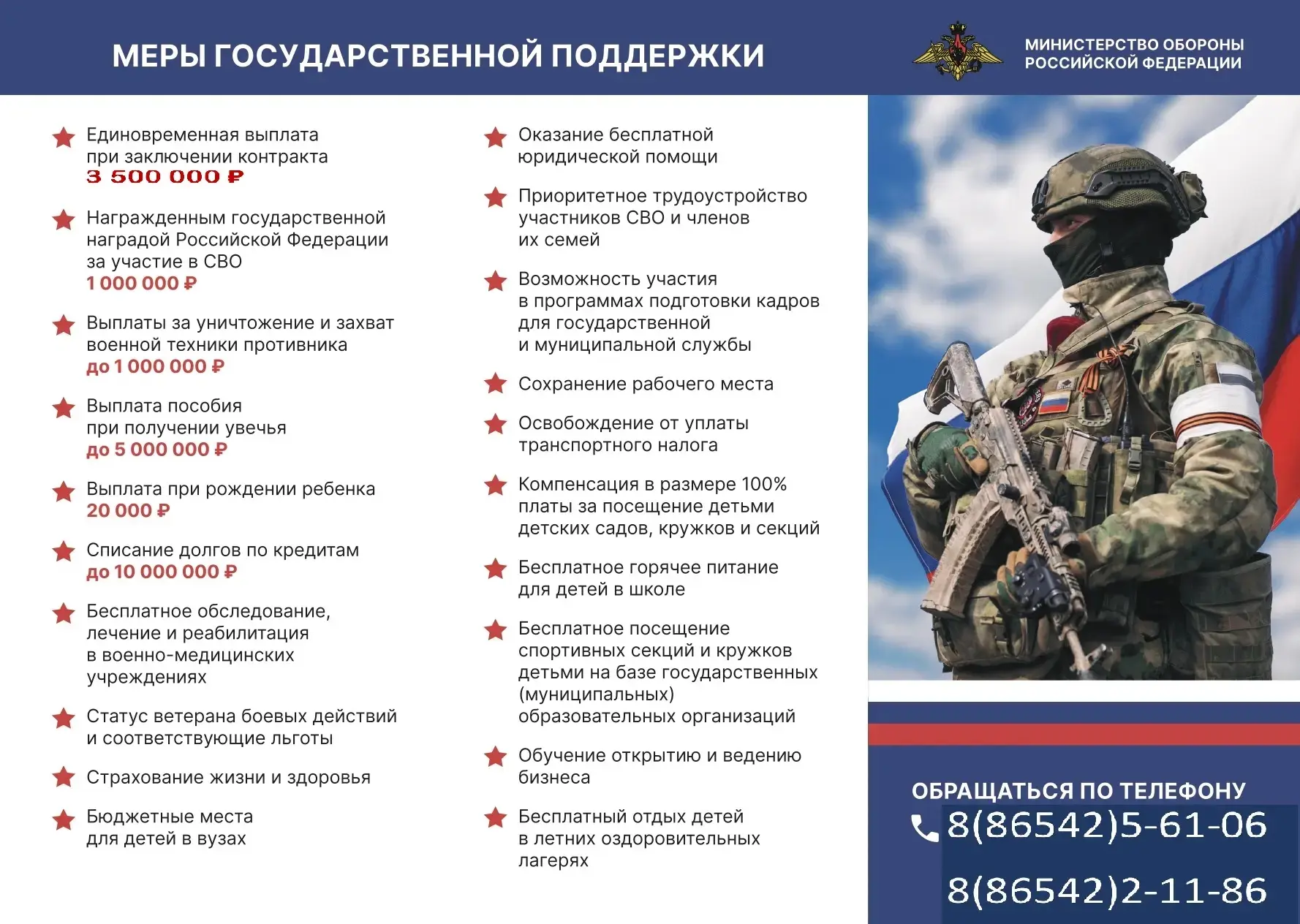 Военный комиссариат г. Ипатово проводит набор граждан по заключению контракта на военну...
