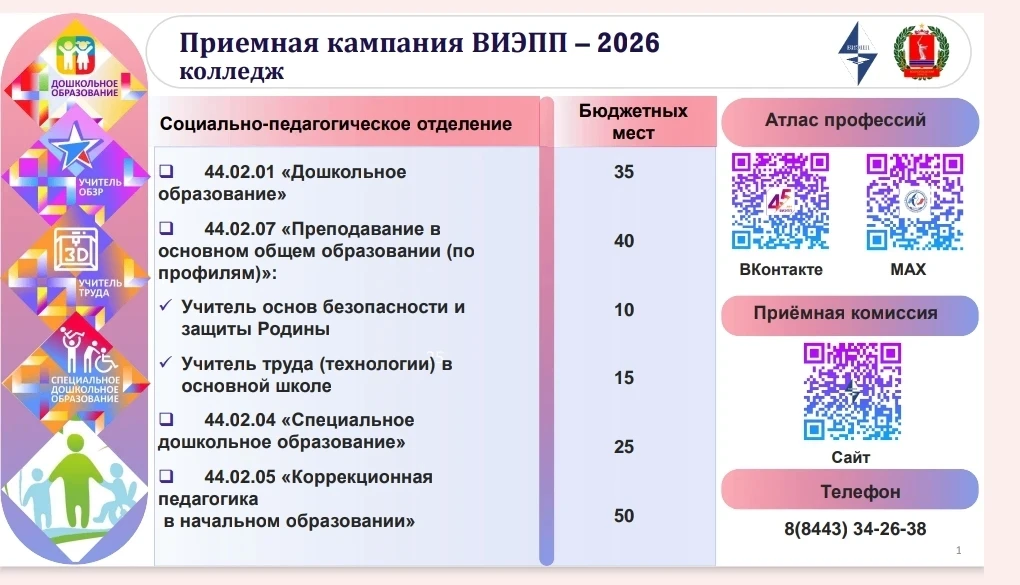⚡️Информация для выпускников❗️