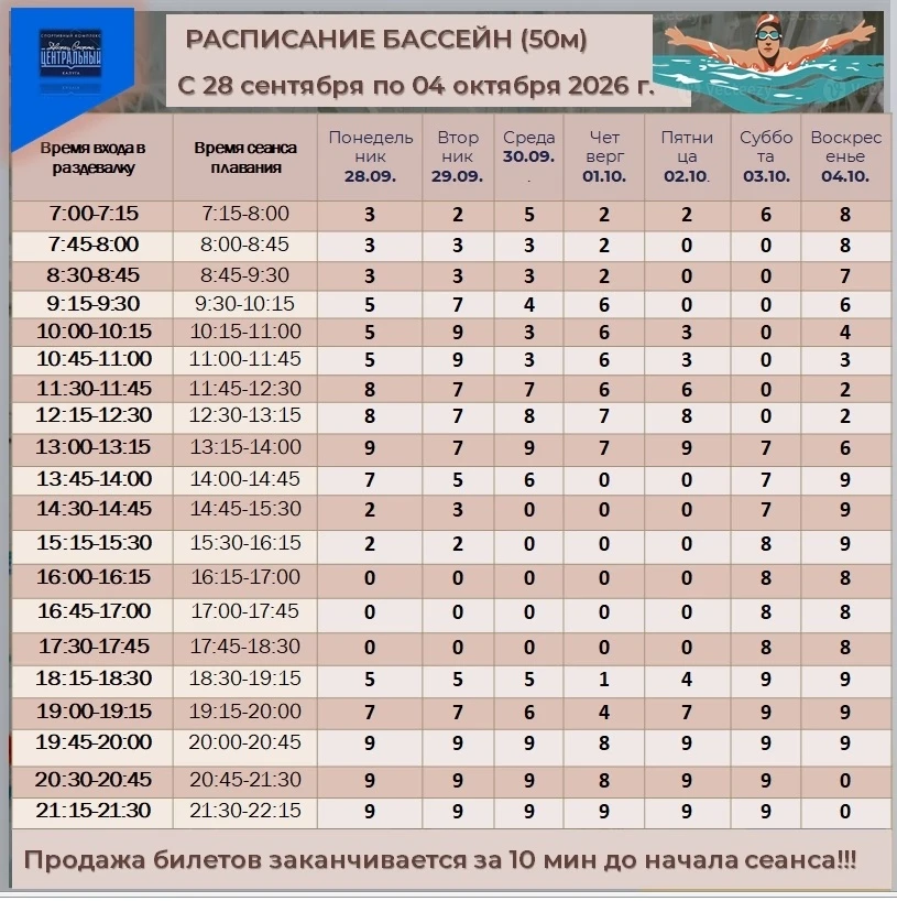 ИЗМЕНЕНИЯ В РАСПИСАНИИ СЕАНСОВ СВОБОДНОГО ПЛАВАНИЯ (БАССЕЙН 50М) В ПЕРИОД С 28 СЕНТЯБРЯ...