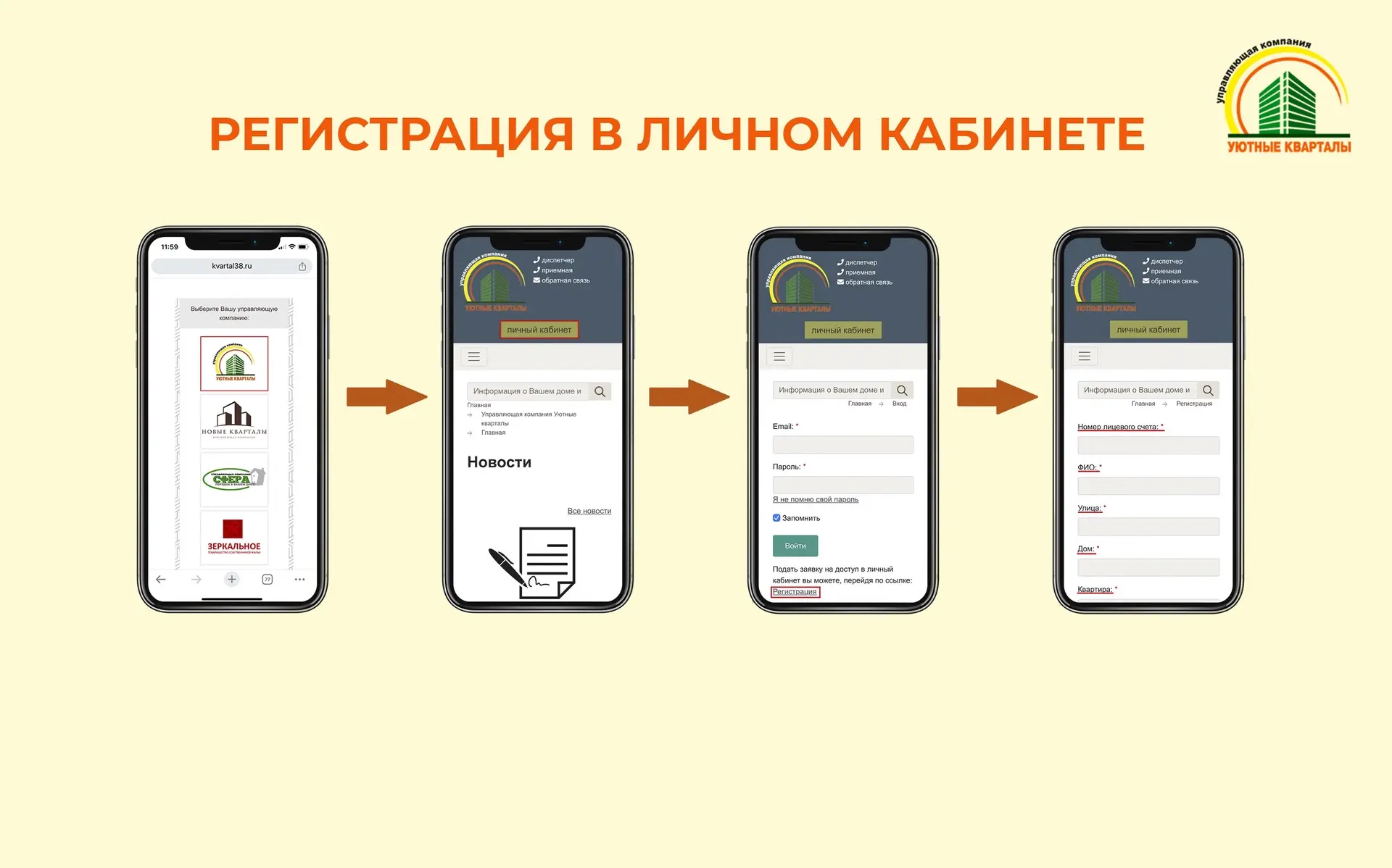 📲Делимся полезной инструкцией по регистрации в личном кабинете на нашем сайте.

Вам необходимо:
1️⃣