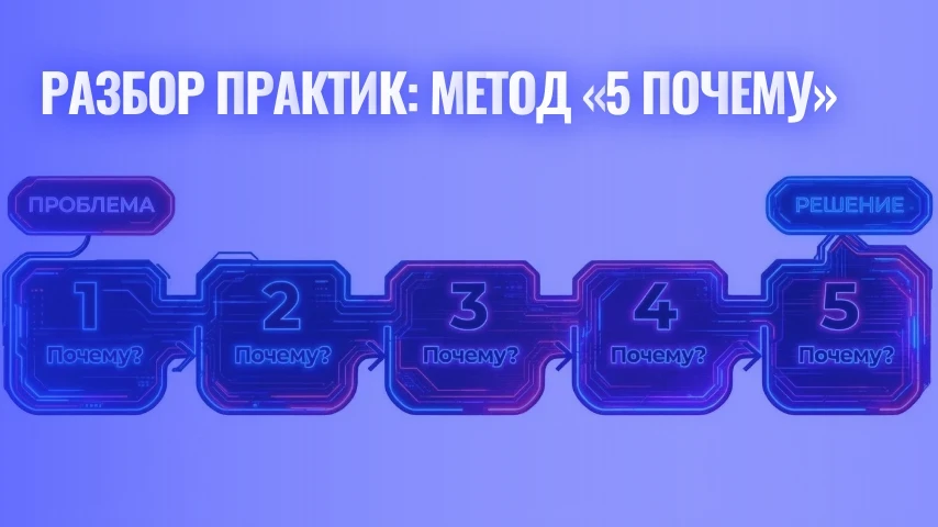 Друзья, всем доброго понедельника и отличного начала недели!