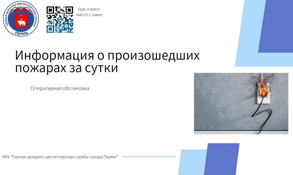⚠️За истекшие сутки 21 июля 2026 г. на территории Пермского края ликвидировано 5🔥 пожаров, из них: 