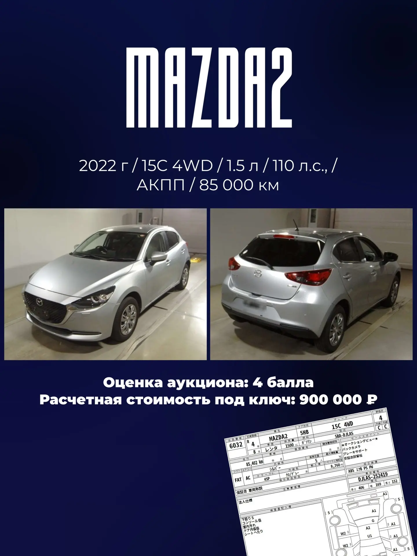 Горячие лоты на торгах в ближайшие дни! 🚗🇯🇵