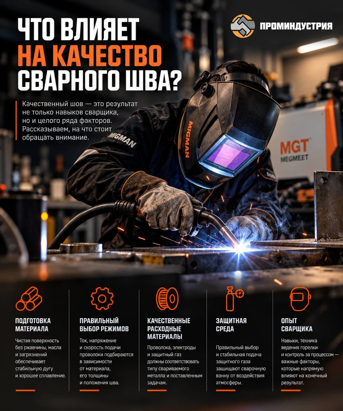 Доброе утро, друзья!