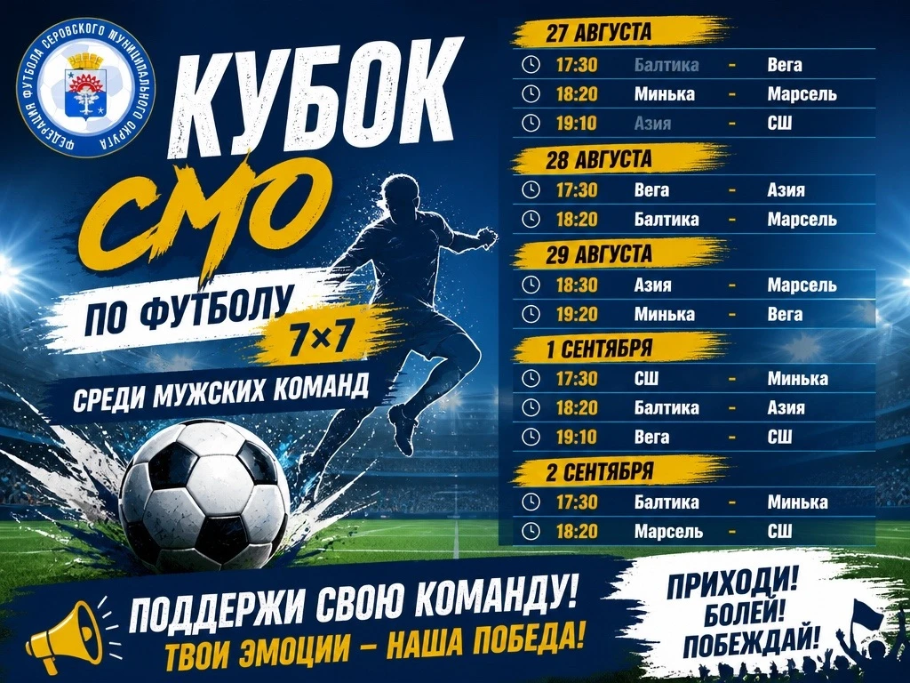 Продолжаются игры Кубка Серовского муниципального округа по футболу.