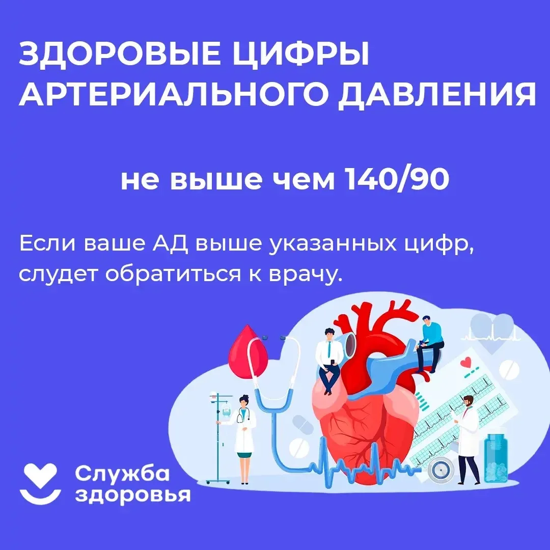 17 мая отмечается Всемирный  день борьбы с артериальной гипертонией.