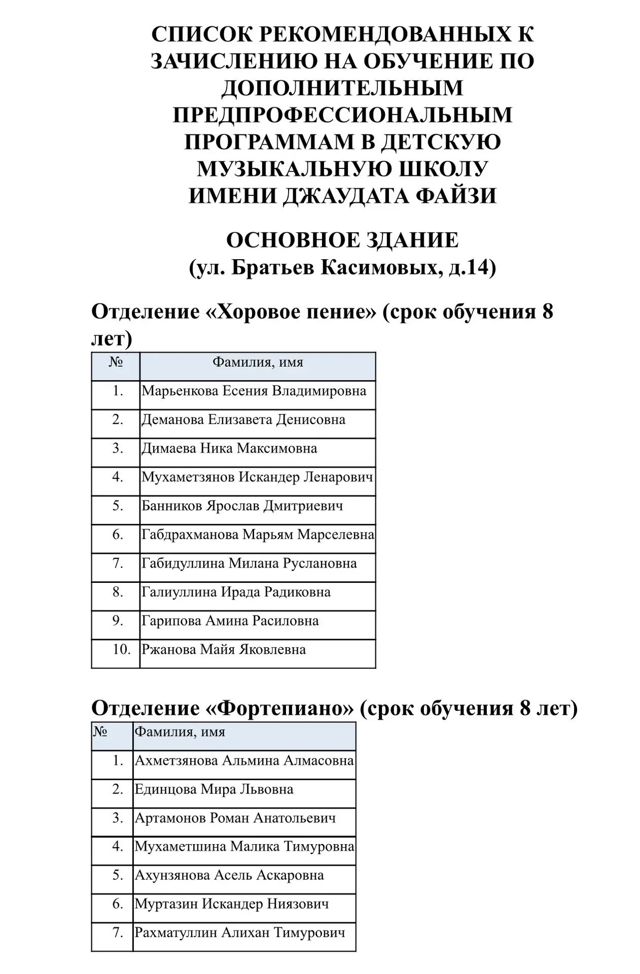 ‼️ Список учащихся, рекомендованных к зачислению на обучение в ДМШ им. Дж. Файзи ‼️