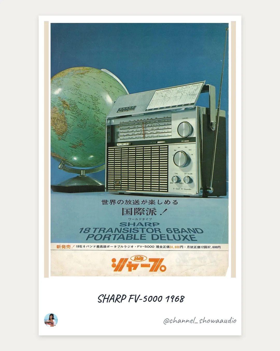 📻 Карта в крышке