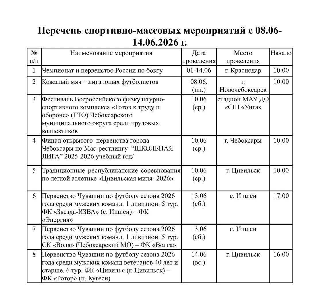 Спортивная неделя приглашает 💪