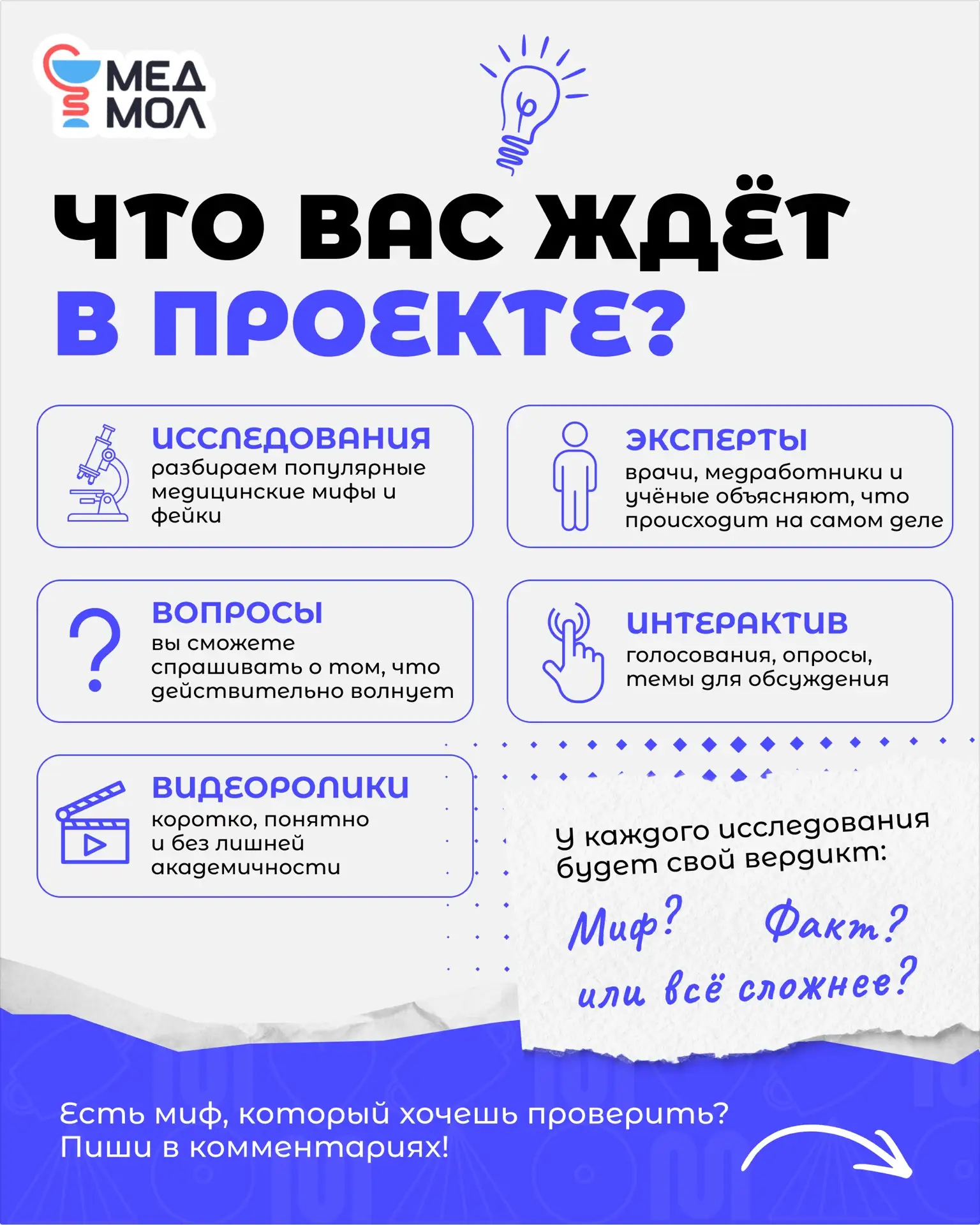 🧪 10 тем. 10 исследований. Один большой вопрос: «А это правда?»