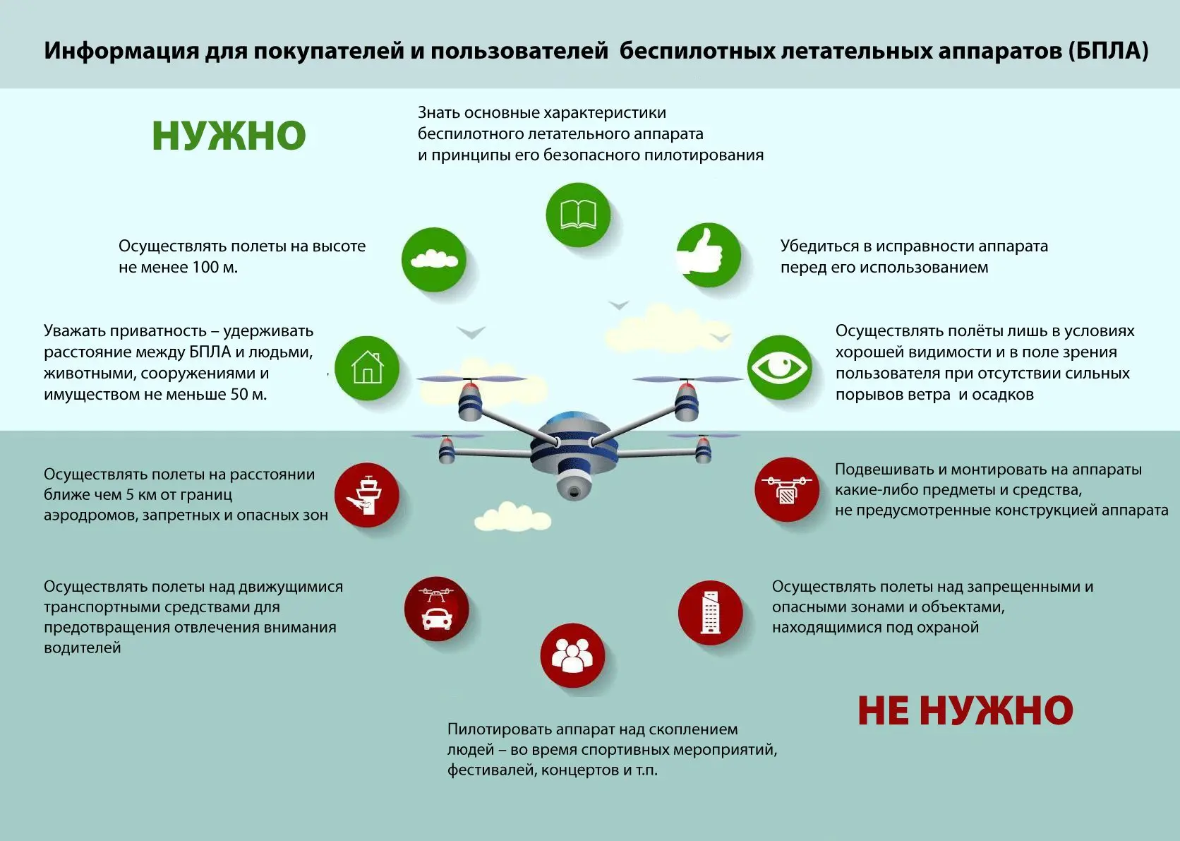 Внимание!!! Важная информация: "Об имеющихся ограничениях,возможных угрозах и рисках ис...