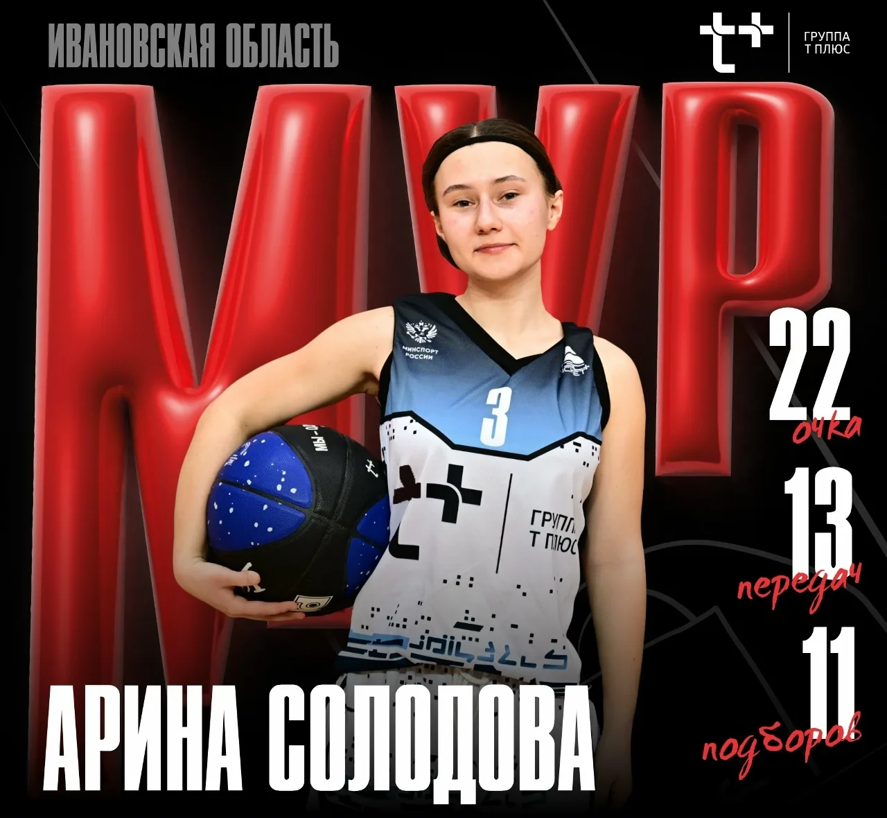 🏀🏀🏀 Баскетбольная команда "Феникс"- чемпионы Ивановской области!  5 февраля в ивановском Дворце игро