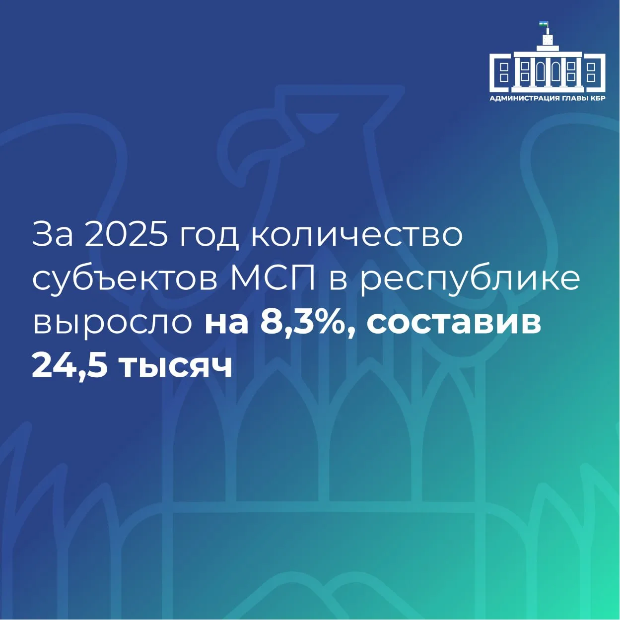 Глава республики в Послании Парламенту затронул вопросы развития малого и среднего пред...