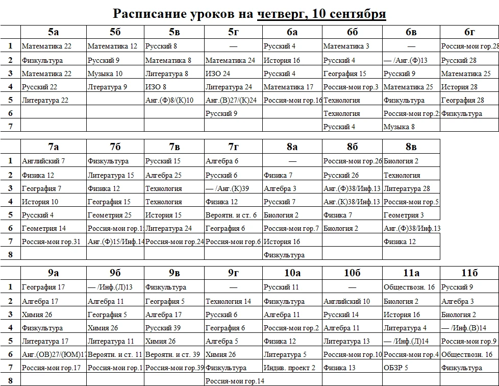 Расписание уроков на четверг, 10 сентября