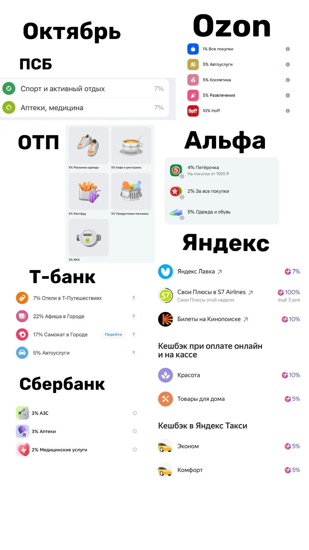 В КОЕ-ТО ВЕКИ БОГИ КЭШБЭКА СЖАЛИЛИСЬ И ПОСЛАЛИ МНЕ НОРМАЛЬНЫЕ КАТЕГОРИИ
