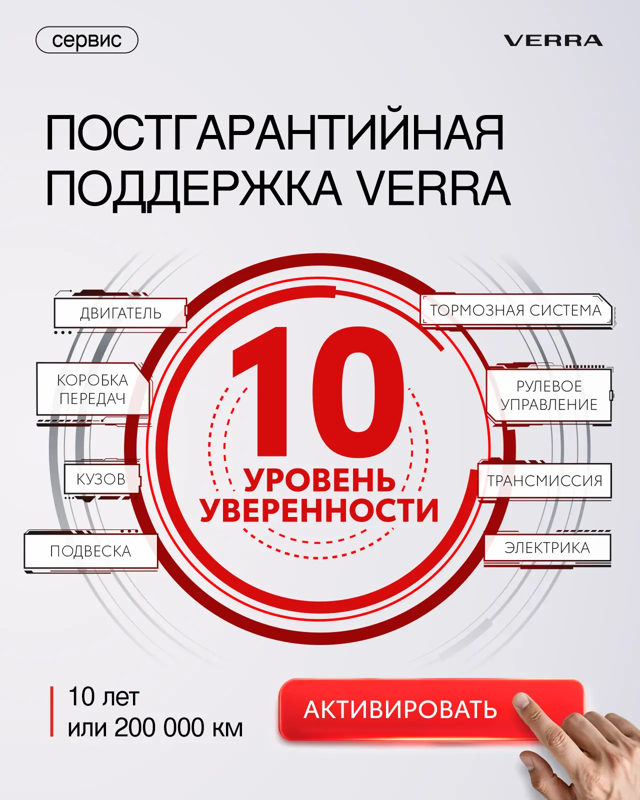 Уверенность в автомобиле должна оставаться всегда. Рассказываем, как работает программа...