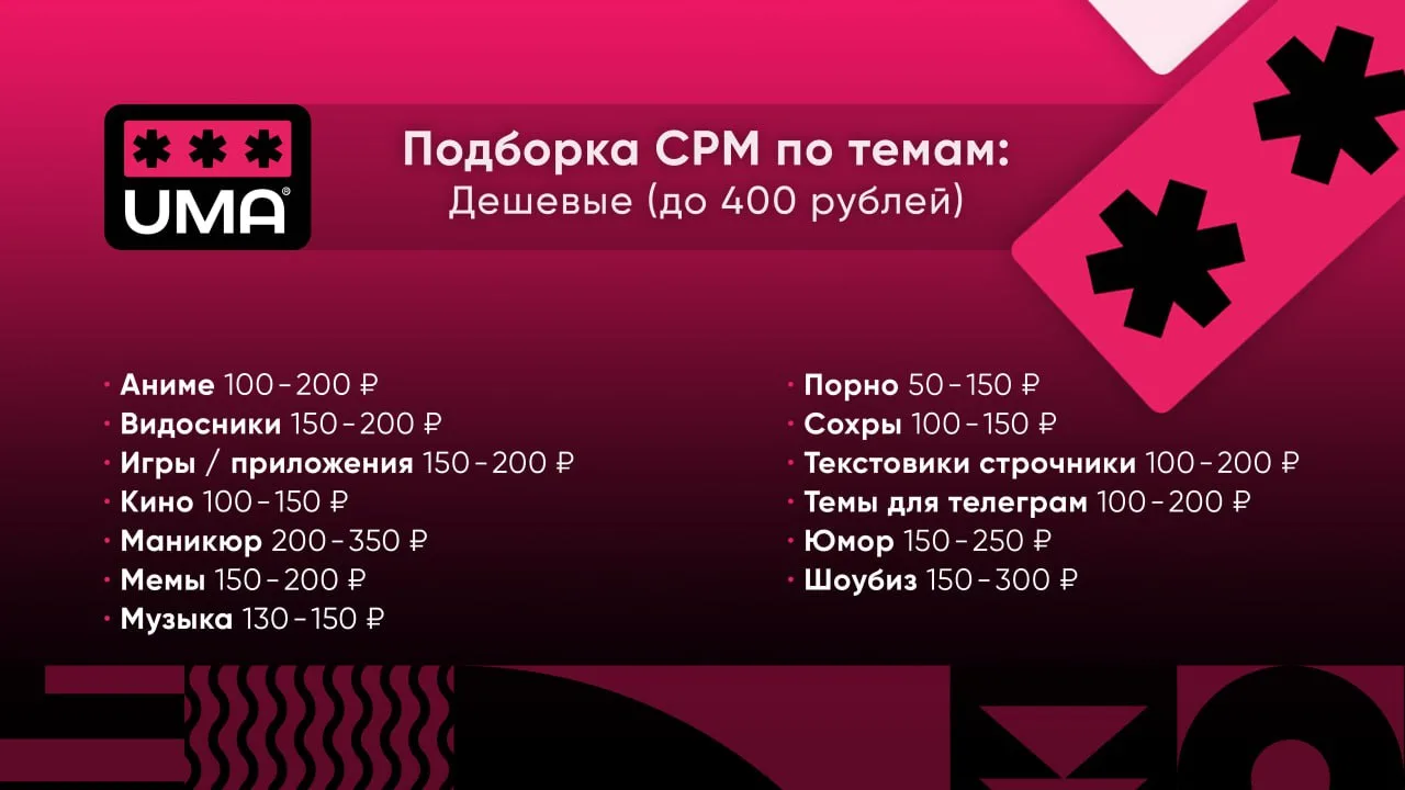 Изображение 2 к публикации «ПродUMAнный телеграм»