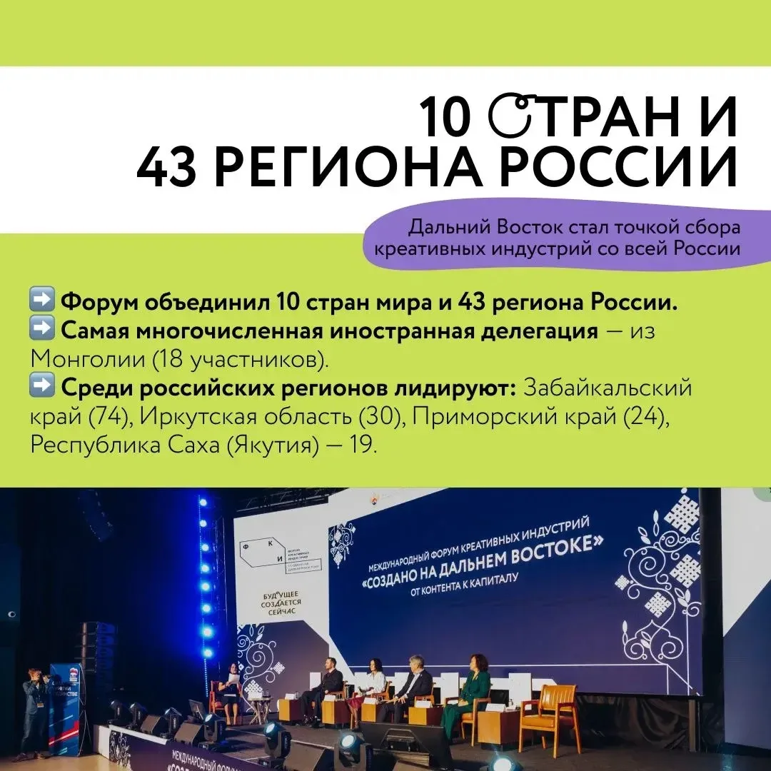 🔹 Пять фактов, которые доказывают: креативная экономика на Дальнем Востоке работает 🔹  В Улан-Удэ за