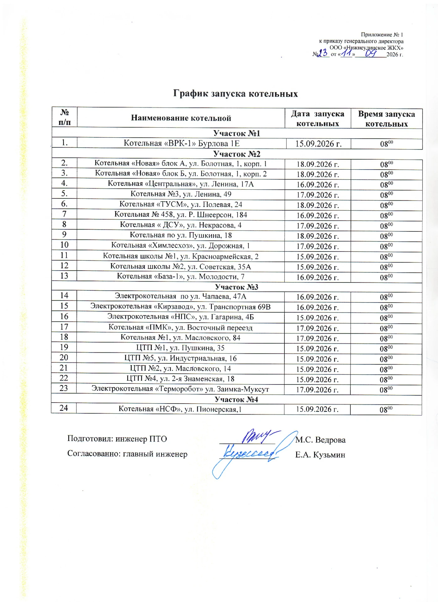 ООО "Нижнеудинское ЖКХ" информирует жителей о том, что с 15.09.2026 г. будет производит...
