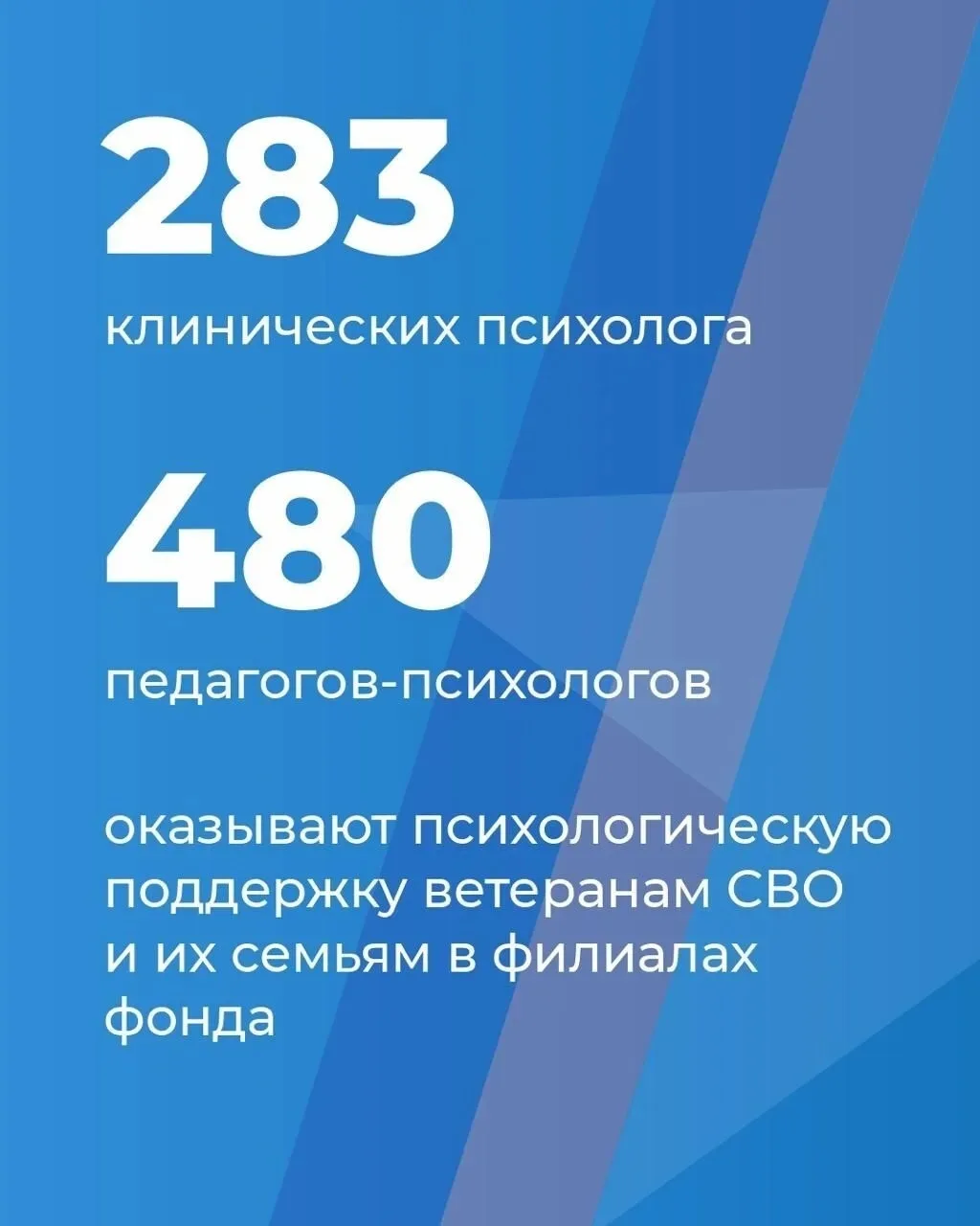 ✊ Ветераны СВО и их семьи могут получить психологическую помощь в филиале фонда «Защитники Отечества