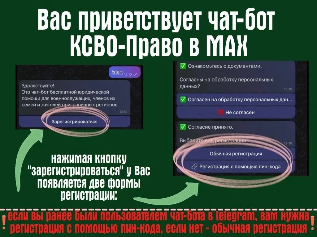 Чат-бот «Комитет семей воинов Отечества - Право» доступен в MAX! ⁣ Теперь вы всегда можете получить 