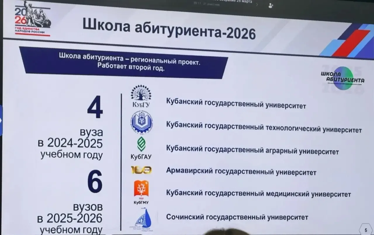 2 апреля 2026 года Министерство образования и науки Краснодарского края провело краевое родительское