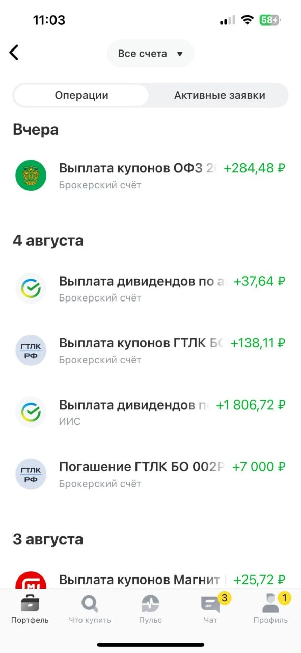От какой суммы можно получать дополнительный доход?