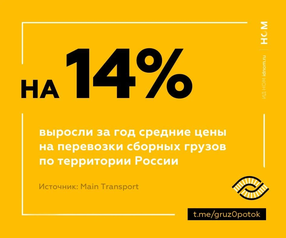 LTL-перевозки дорожают быстрее FTL

Рейтинг транспортных компаний по стоимости перевозки сборных гру