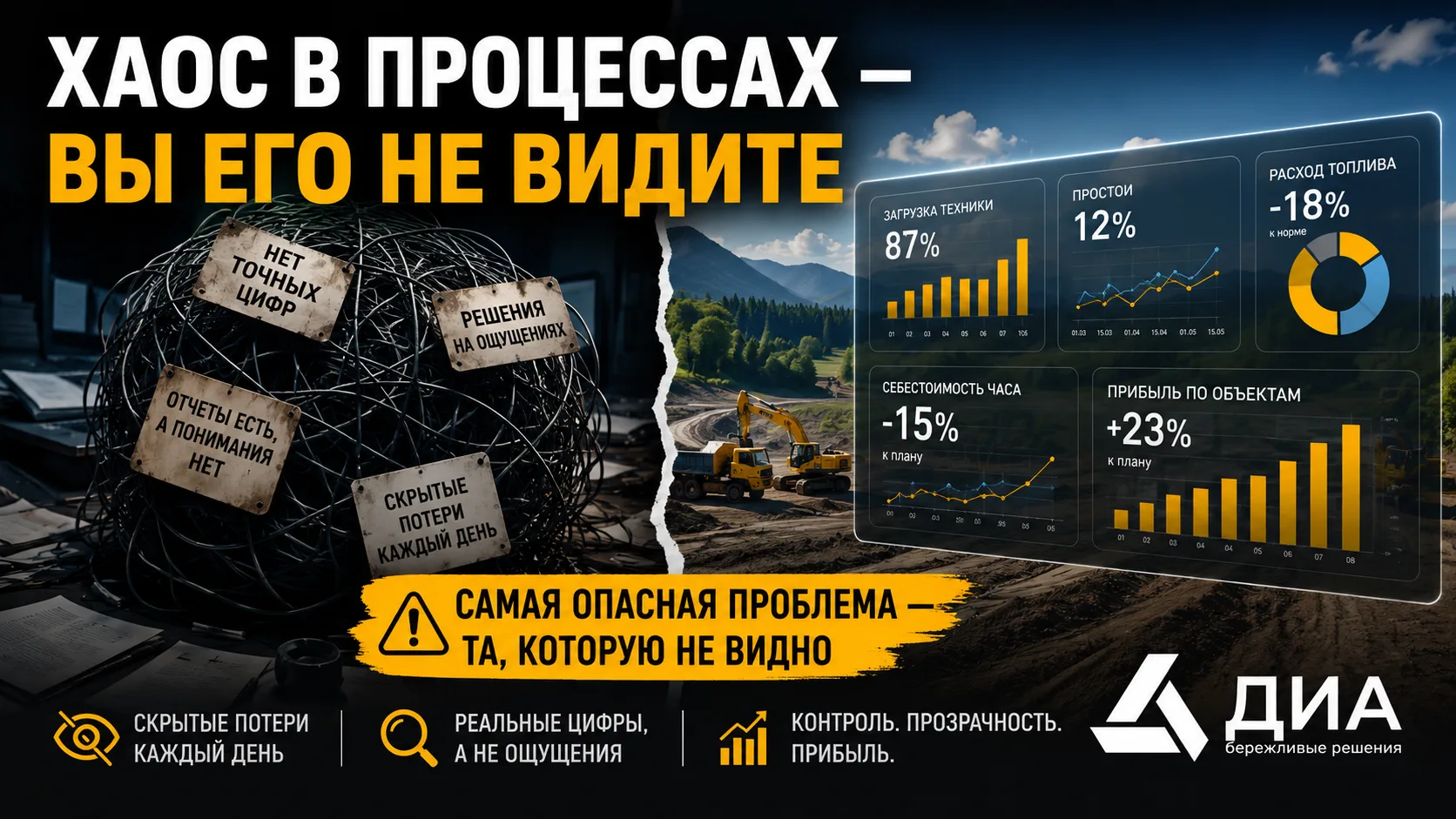 Как выглядит хаос в процессах (и почему собственник его не замечает)