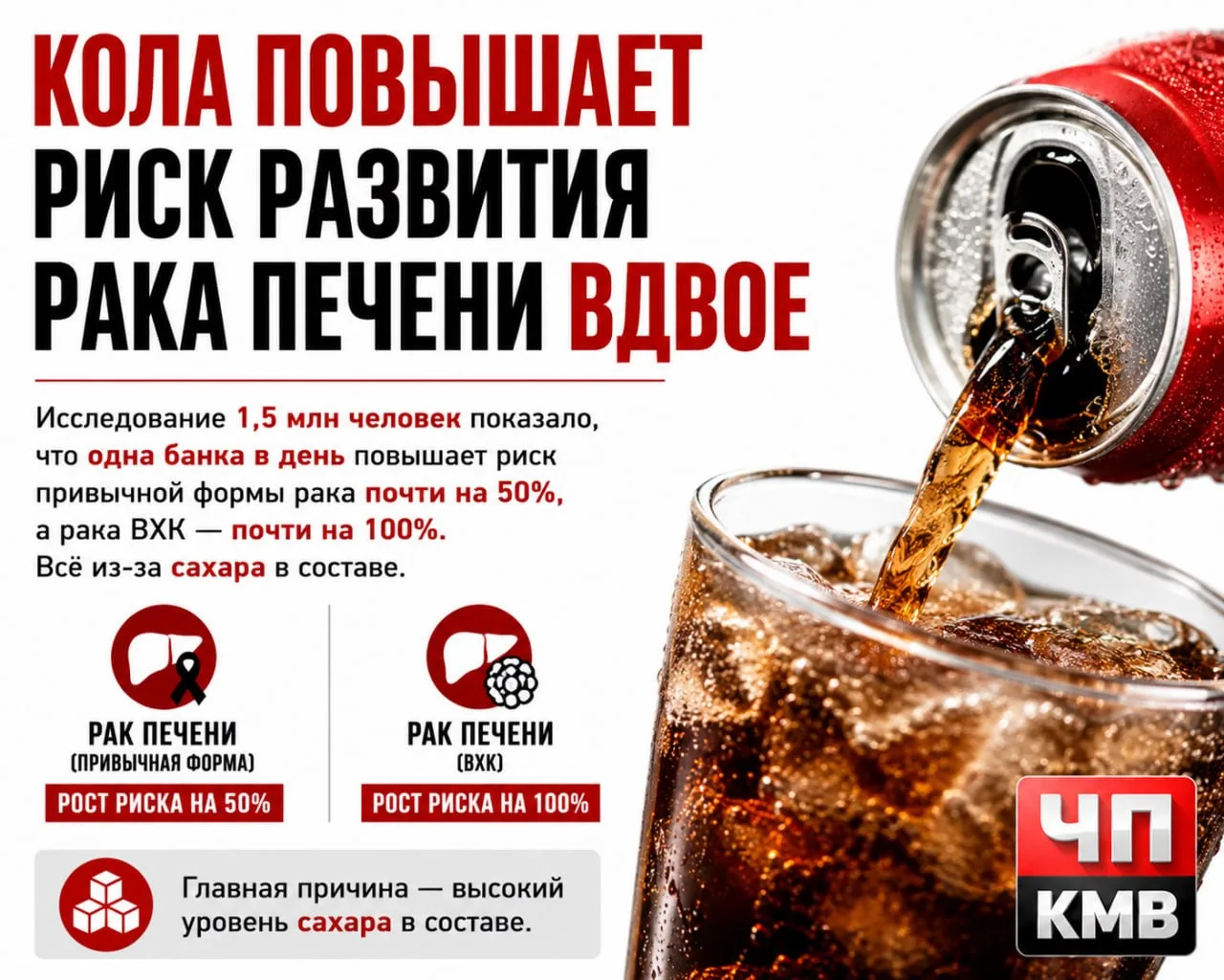 → 🥤 Кола повышает риск развития рака печени вдвое, — учёные

Исследование 1,5 млн человек показало,