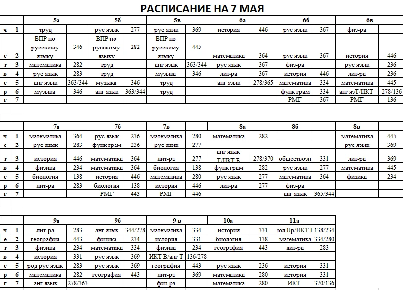 Расписание на 7 мая