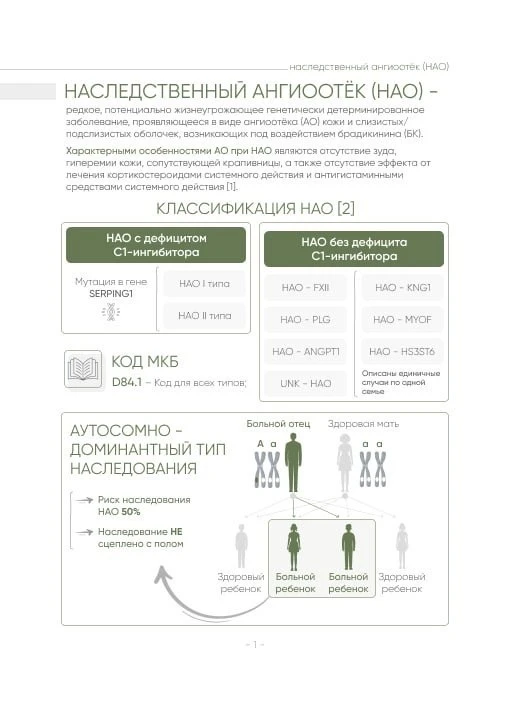 16 мая - день осведомленности о редком наследственном заболевании НАО
