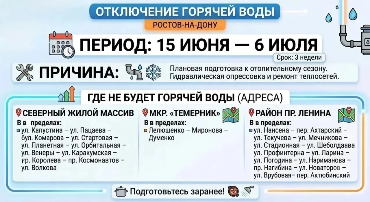🚱В середине июня начнутся плановые работы на теплосетях — гидравлическая опрессовка и ...